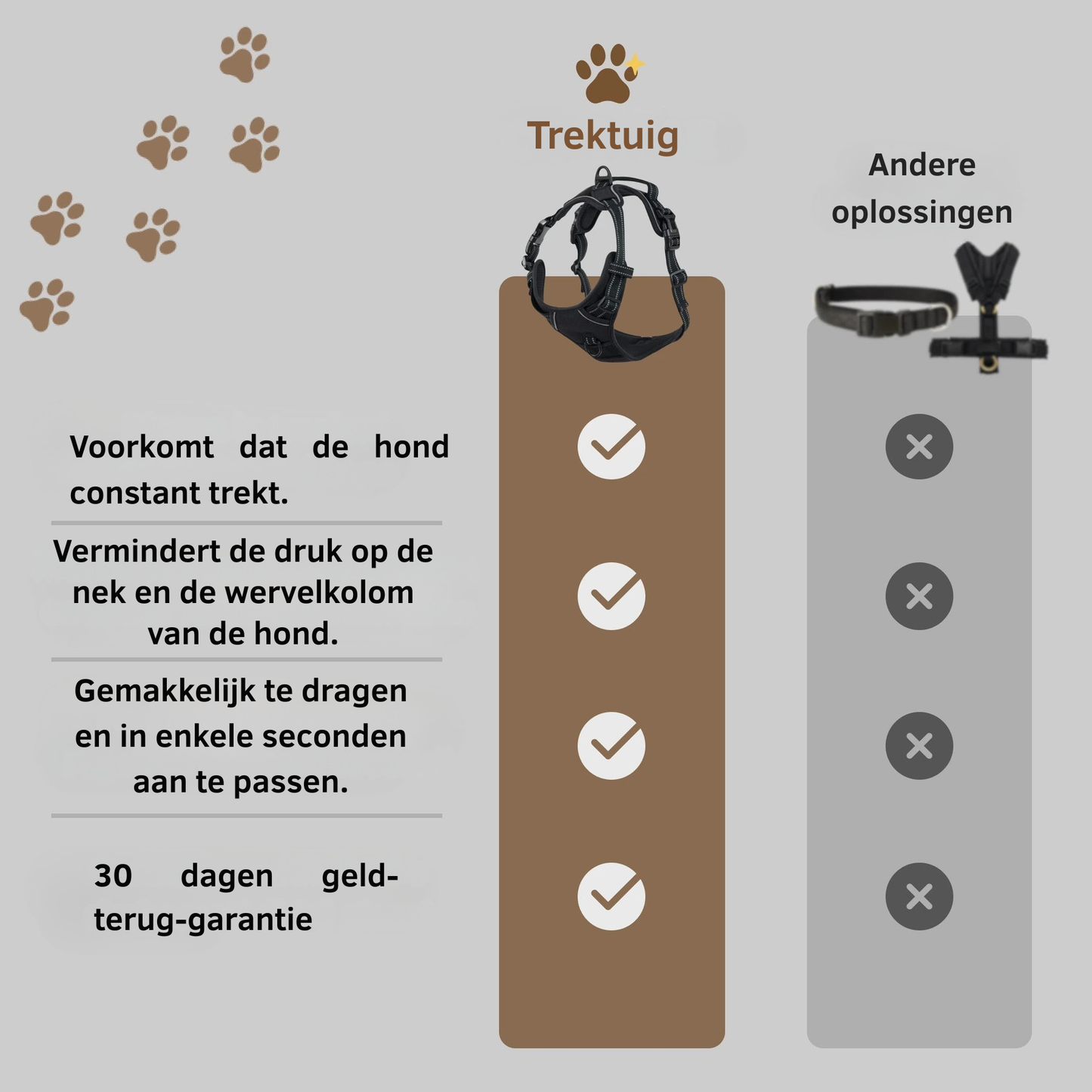 TrekVrij  Premium Anti-Trektuig